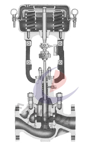 CV3000系列HSC套筒单座调节阀.jpg