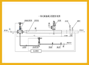 一体式减温减压装置